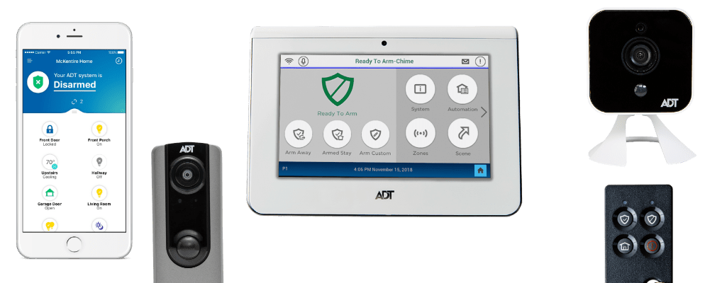 security systems Fayetteville